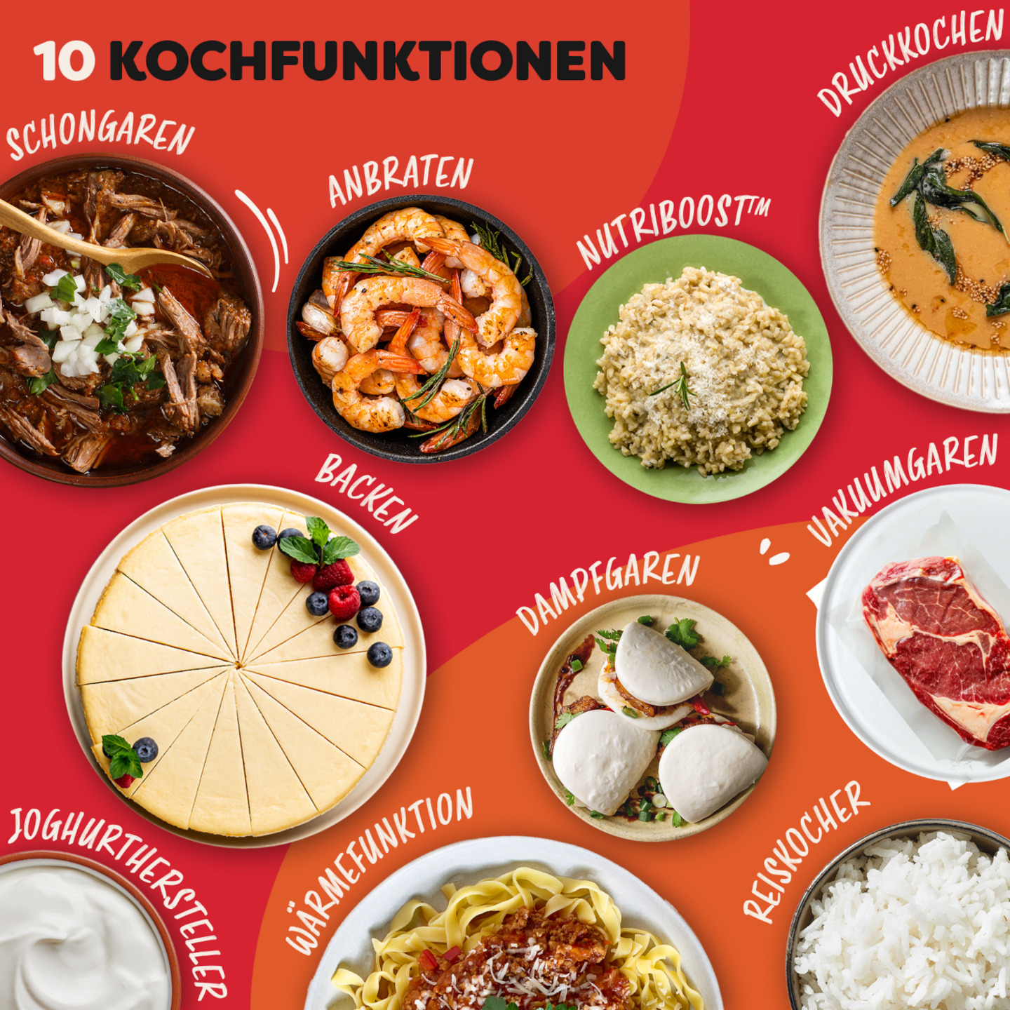 Instant Pot Pro (WiFi) Multikocher Weiß Coconut 5,7L