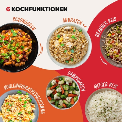 6 Kochfunktionen: Schongaren, Anbraten, Brauner Reis, Kohlenhydratreduzierung, Dampfgaren, Weiber Reis