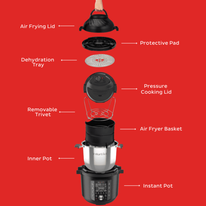 Explodierte Ansicht eines Instant Pot mit Teilen wie Air Frying Lid und Inner Pot.