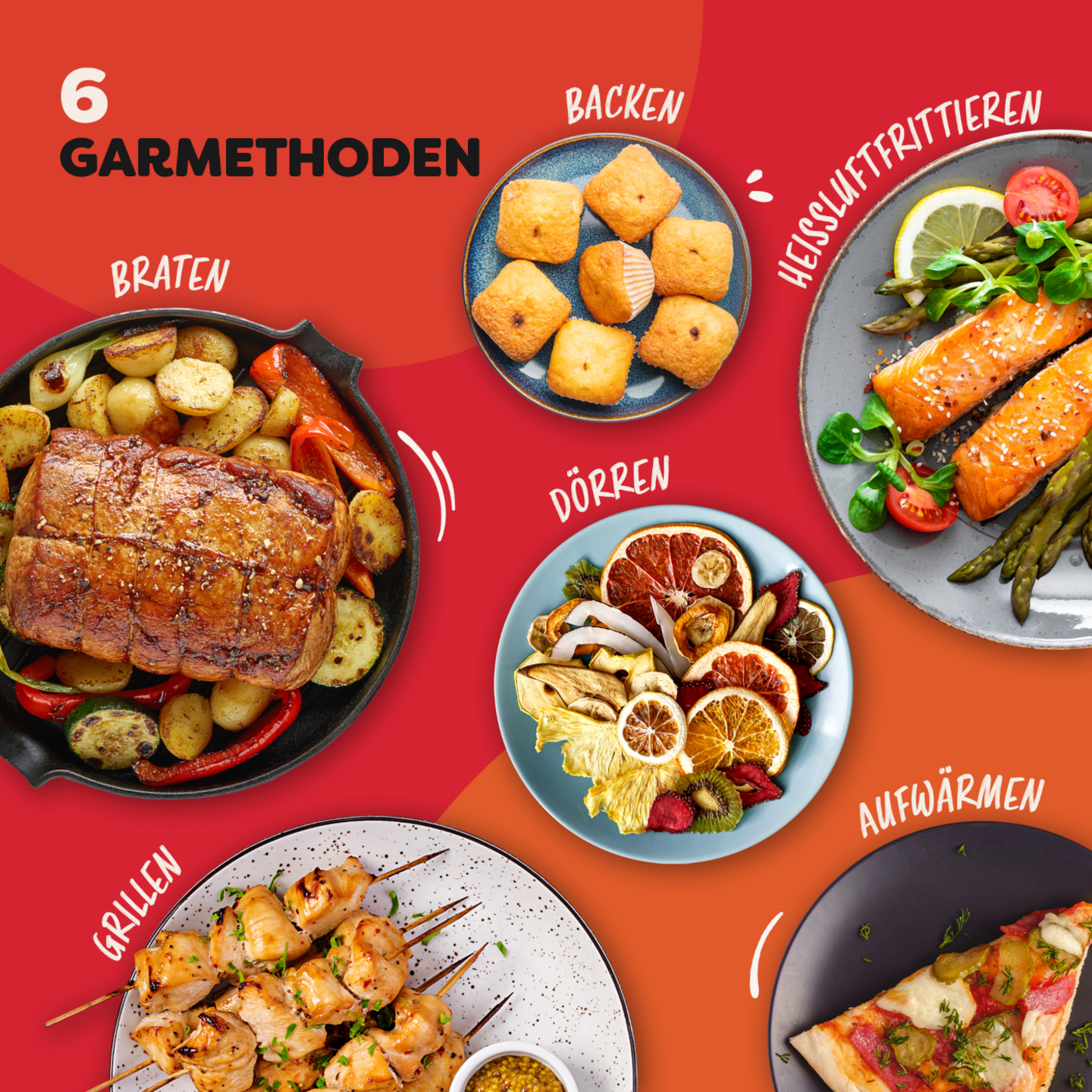 Instant Pot Vortex Dual Schwarz Heißluftfritteuse 11L