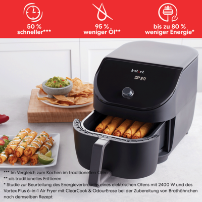 Luftfritteuse mit Text: 50% schneller, 95% weniger Öl, bis zu 80% weniger Energie.