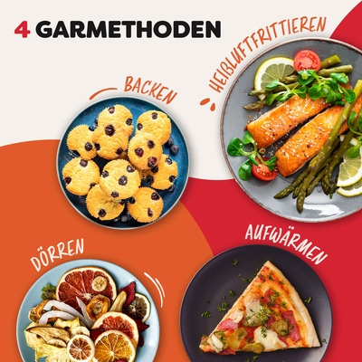 4 Garmethoden: Backen, Heißluftfrittieren, Dörren, Aufwärmen. Essen auf Tellern.