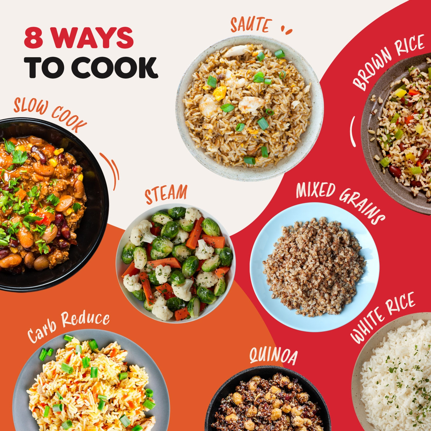 Instant Pot Reiskocher und Dampfgarer Weiß 5L