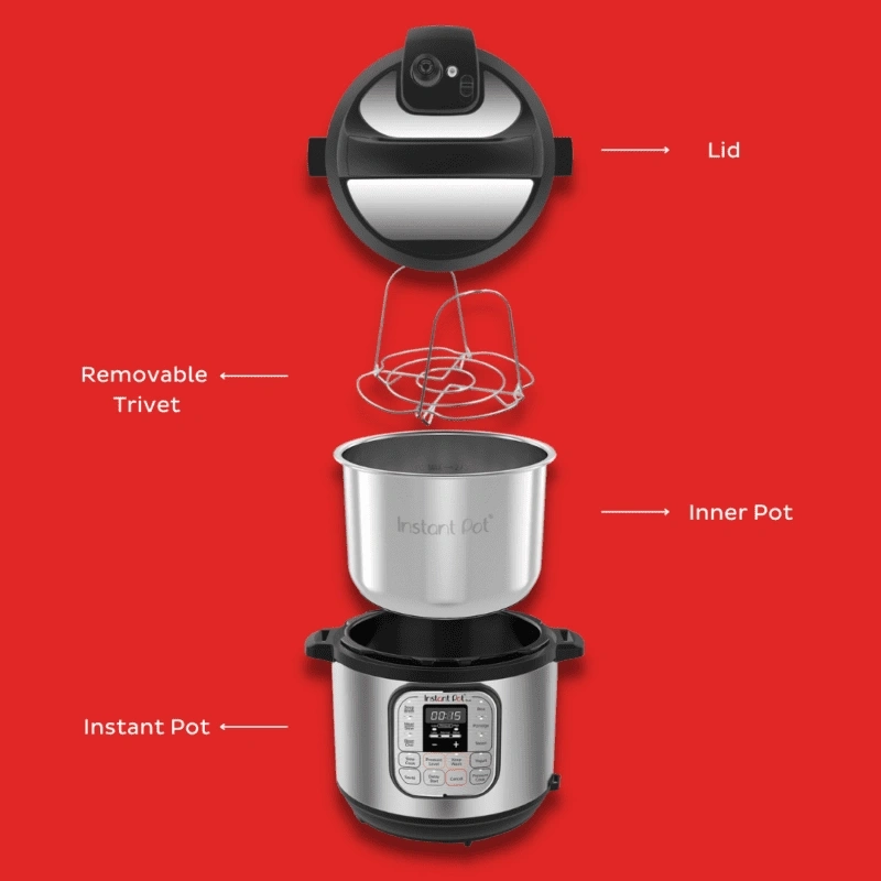 Explosionszeichnung eines Instant Pots mit Deckel, Innentopf und Zubehör.
