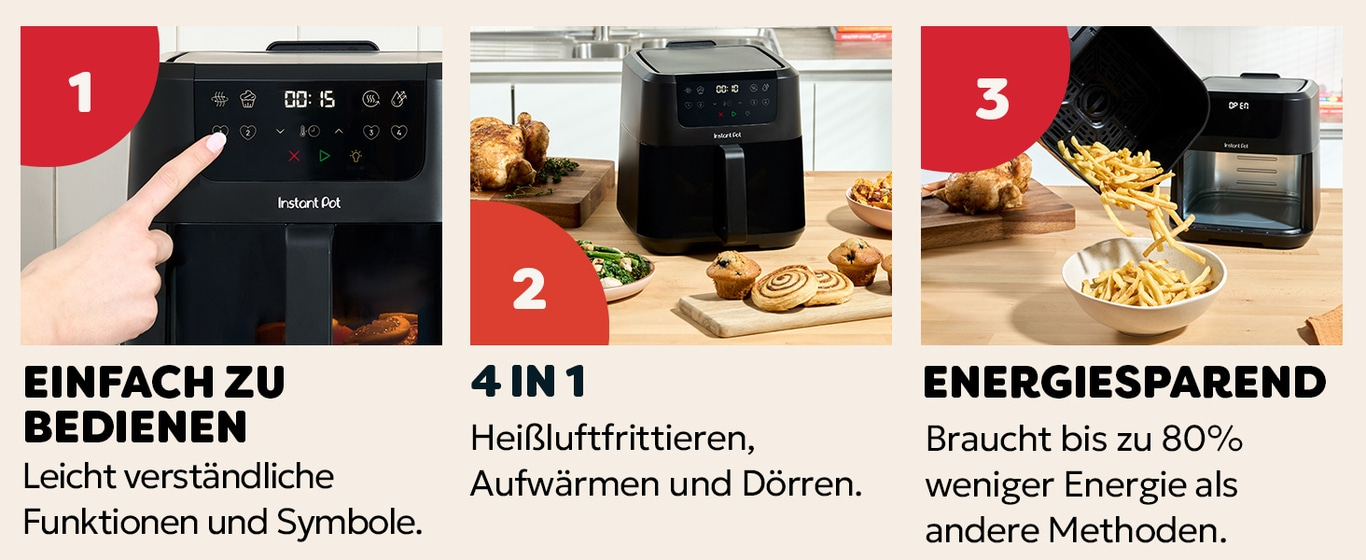 Luftfritteuse mit 4 Funktionen, energiesparend und einfach zu bedienen mit leicht verständlichen Symbolen.