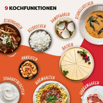 9 Kochfunktionen: Schongaren, Reiskochen, Dampfgaren, Schnellkochen, Backen, Anbraten, Warmhalten, Joghurtbereiten, Vakuumgaren.