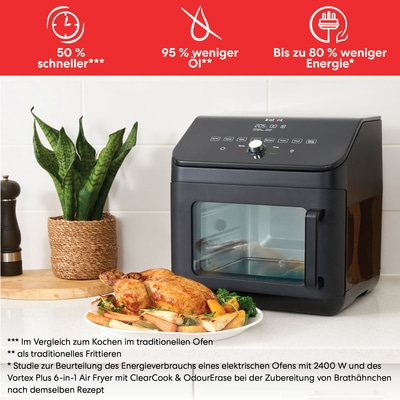 Instant Vortex Plus Air Fryer mit Hähnchen, Gemüse und Text